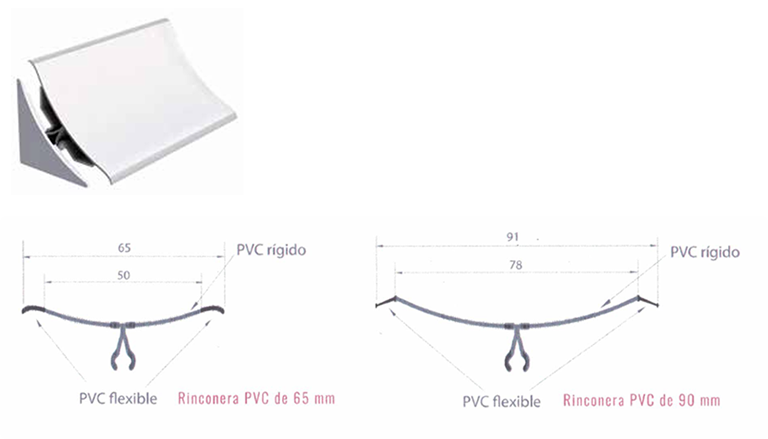 panelFrigorifico-perfilSanitario